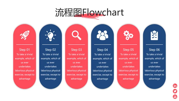 红色现代极限滑板运动宣传动态PPT模板