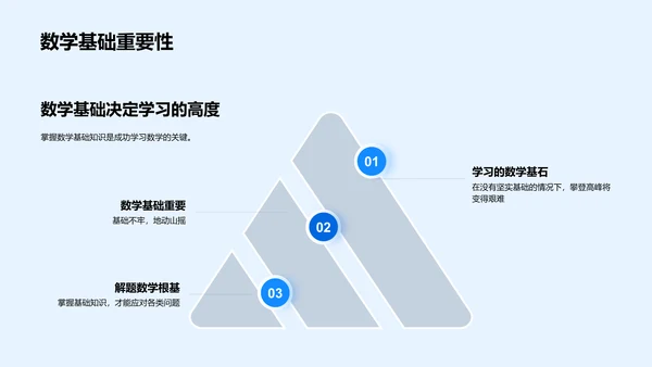 初三数学备考讲座