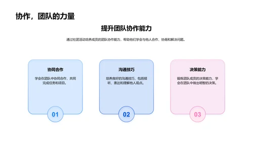 社团活动年度规划PPT模板