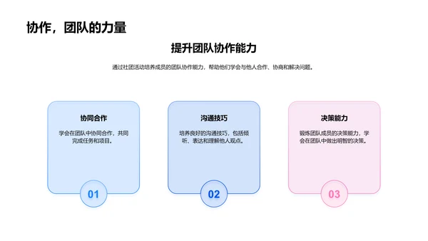 社团活动年度规划PPT模板