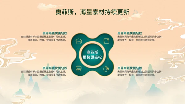 橙色中国风企业工作汇报