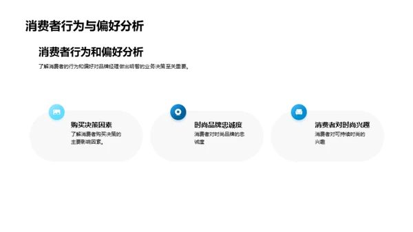 20XX时尚探索者