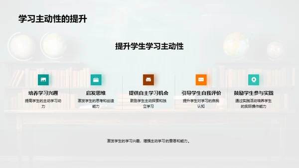 专科教育新教学法