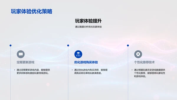 游戏数据分析讲座PPT模板