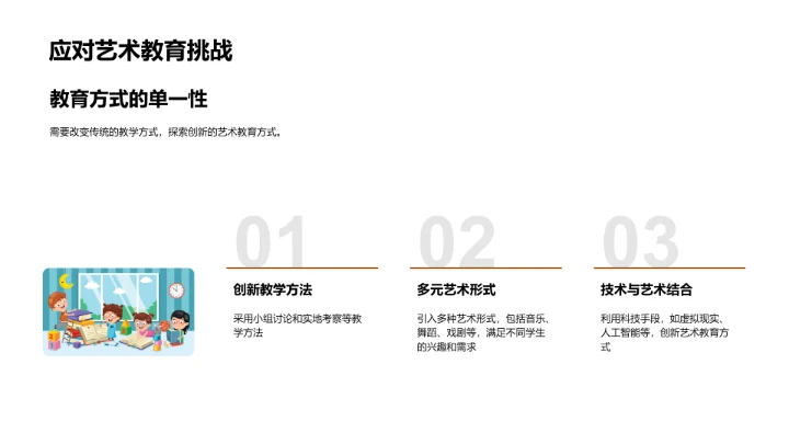 艺术教育的新观察