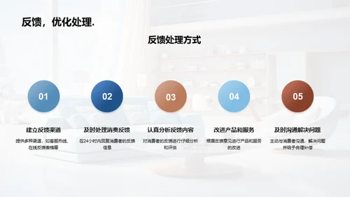 家居新动态
