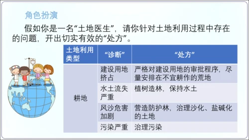 3.2土地资源（课件34张）-【2024秋人教八上地理精简课堂（课件）】