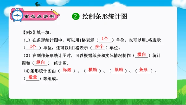 专题06：条形统计图、数学广角：优化（复习课件）（共26张PPT）-2023-2024四年级数学上册
