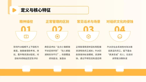 黄色插画风反对职场PUA宣传PPT
