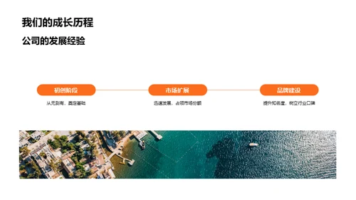 餐饮行业的逆袭之路