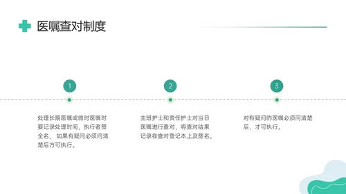绿色形状商务实拍医嘱执行制度及流程培训执行制度ppt护理医疗
