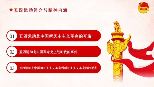 弘扬五四精神做新时代合格团员共青团团课PPT