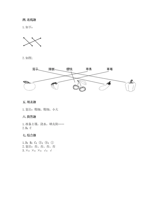 教科版科学一年级上册第一单元《植物》测试卷附完整答案（有一套）