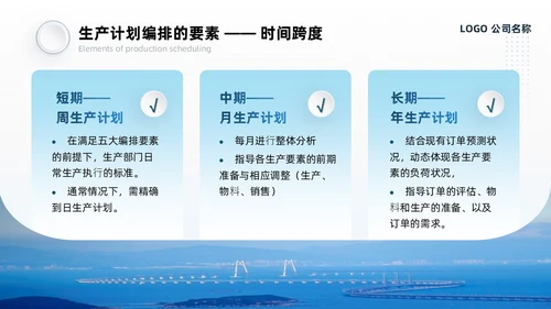 蓝灰色系微粒风生产计划管理培训PPT模板生产管理