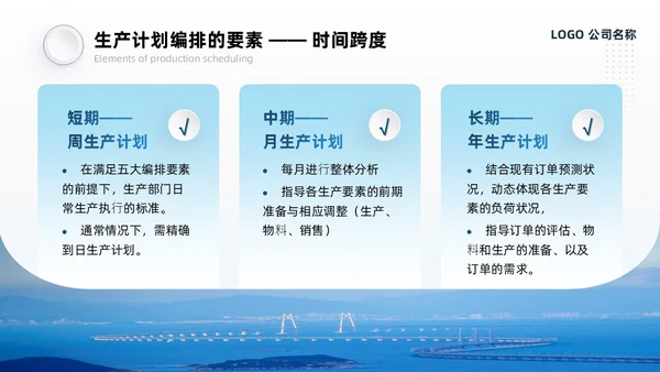 蓝灰色系微粒风生产计划管理培训PPT模板生产管理
