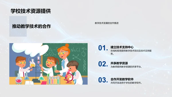 科技应用在教学