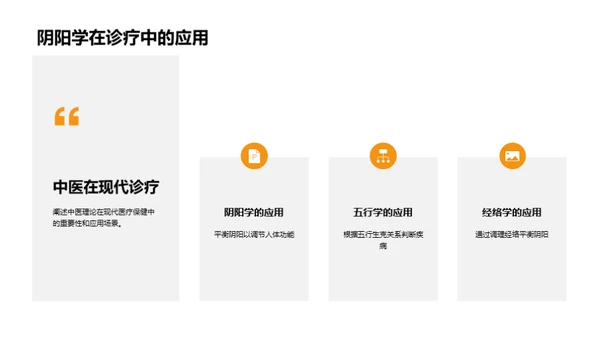 探索中医新技术