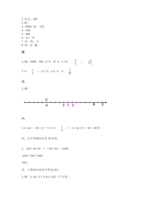 小学六年级数学摸底考试题含答案.docx