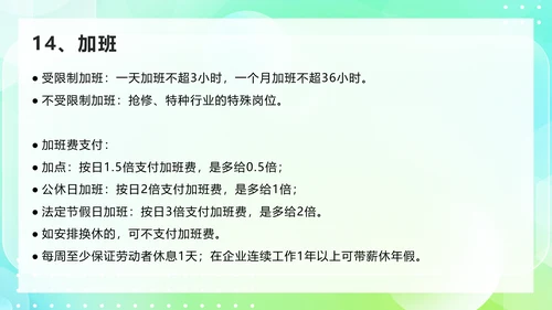 劳动合同法及实施条例规范技巧PPT模板