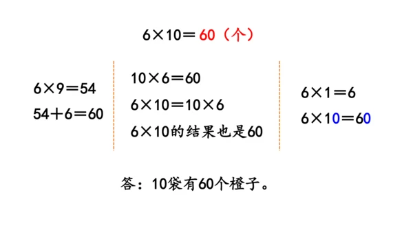 2024（大单元教学）人教版数学三年级下册4.2  口算乘法（2）课件（共18张PPT)