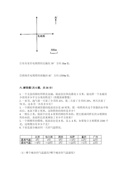 六年级下册数学期末测试卷【考点精练】.docx