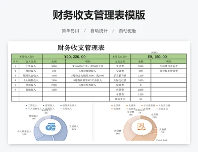 财务收支管理表模版
