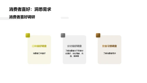 餐饮业务提升策略
