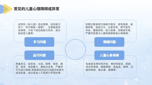 蓝色水彩风格儿童心理健康家长会PPT