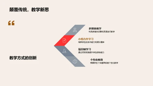 教学共创，梦想同行