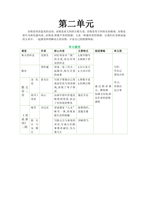 第二单元 第五课 秋天的思念-【教材解读】2022-2023学年人教部编版语文七年级上册