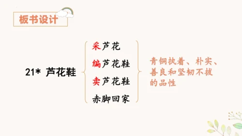 第21课《芦花鞋》（教学课件 ）