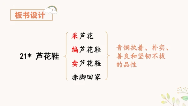第21课《芦花鞋》（教学课件 ）