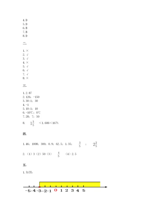 苏教版小升初数学模拟试卷附答案（a卷）.docx