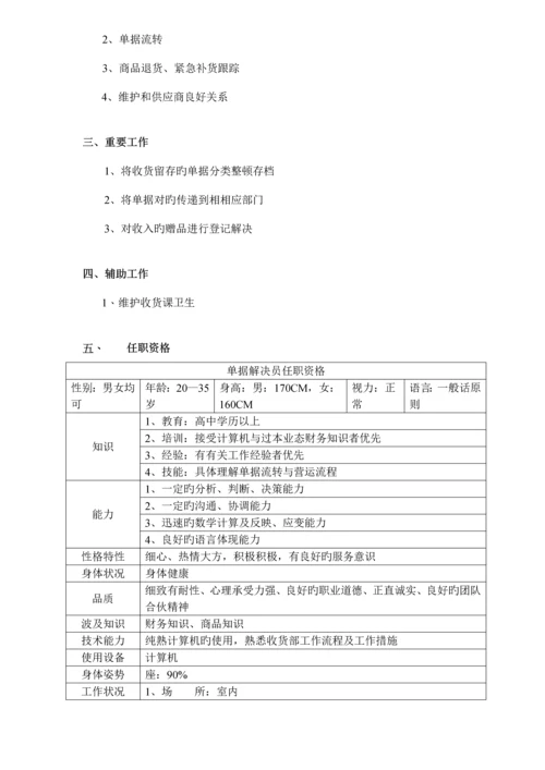 新版超市服务部门工作标准手册.docx