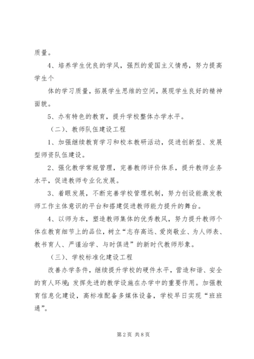 鲁口镇中心小学义务教育均衡发展实施方案 (3).docx
