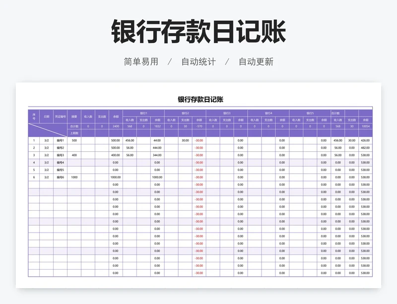银行存款日记账