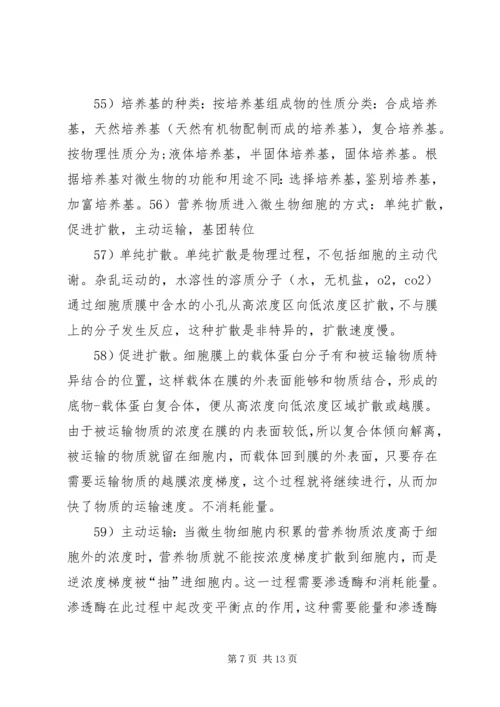 学习《环境微生物学》感受 (2).docx
