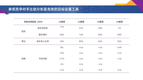 彩色水彩简约商务激励方案企业培训PPT课件