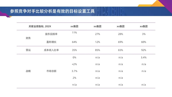 彩色水彩简约商务激励方案企业培训PPT课件