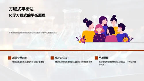 化学反应探秘之旅