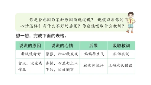 3.我很诚实课件（56张PPT)（全一课）