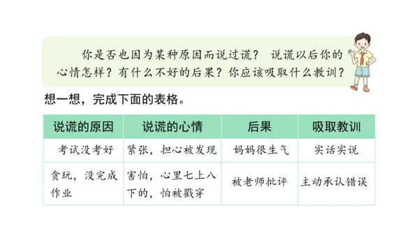 3.我很诚实课件（56张PPT)（全一课）