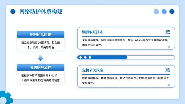 蓝色插画风网络安全数字主题PPT模板