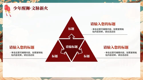 新中式中国风传统文化醒狮科普主题班会PPT模板