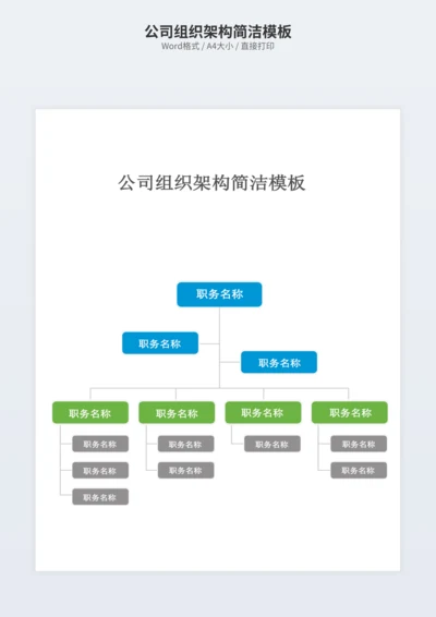 公司组织架构简洁模板