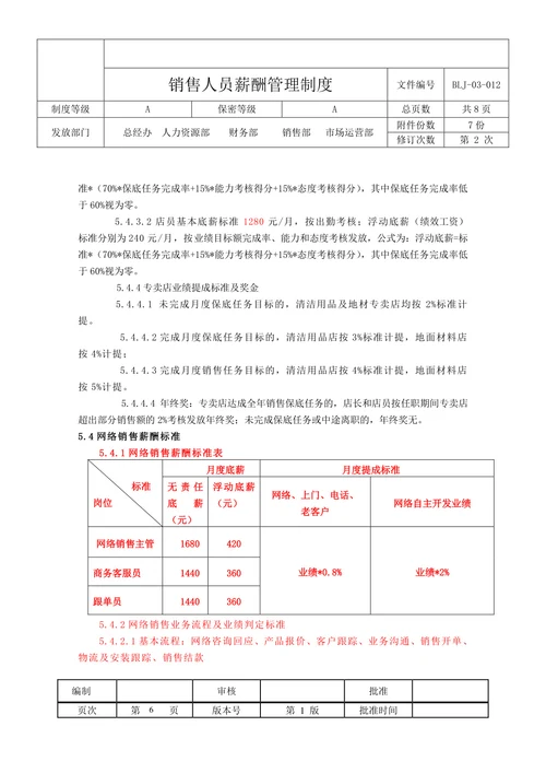 销售部薪酬与绩效管理制度