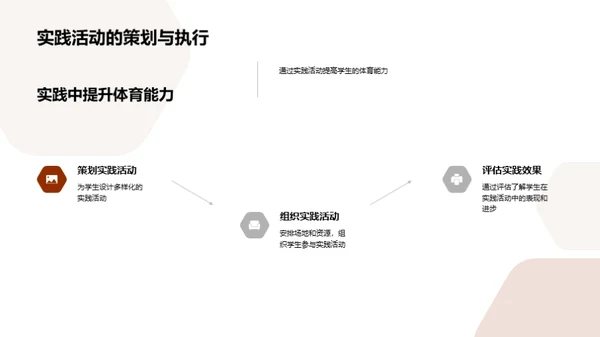 初中体育教学提质