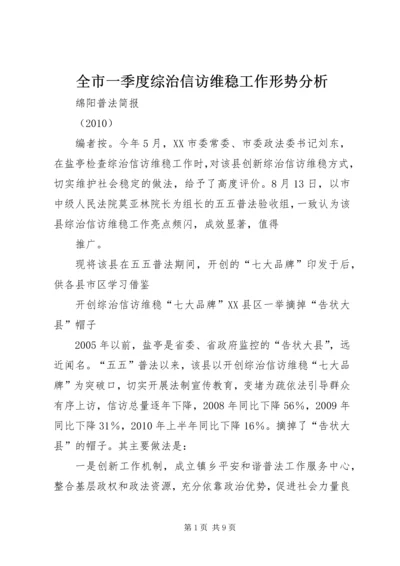 全市一季度综治信访维稳工作形势分析 (2).docx