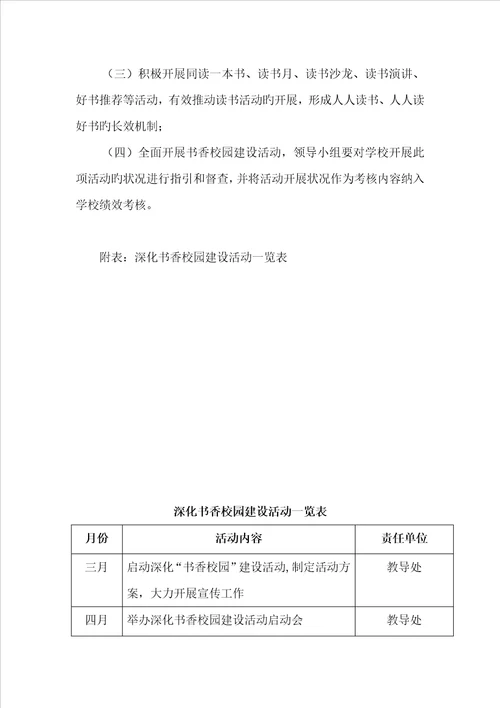 小学书香校园建设专题方案