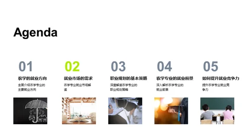 农学赋能，职业展望